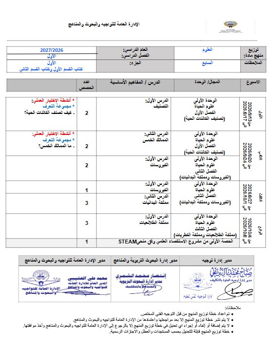 توزيع منهج (الجزء الأول) علوم الصف السابع الفصل الأول 2026-2027