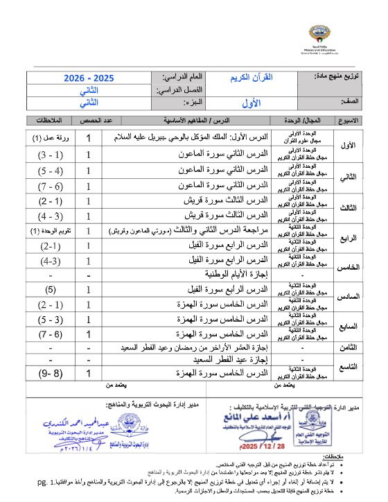 خطة توزيع منهج القرآن الكريم للصف الأول الفصل الثاني