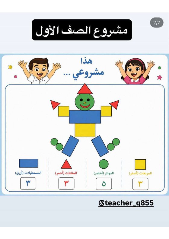 مشروع الوحدة السابعة رياضيات الصف الأول الفصل الثاني