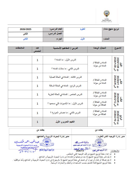توزيع منهج علوم الصف الأول الفصل الثاني