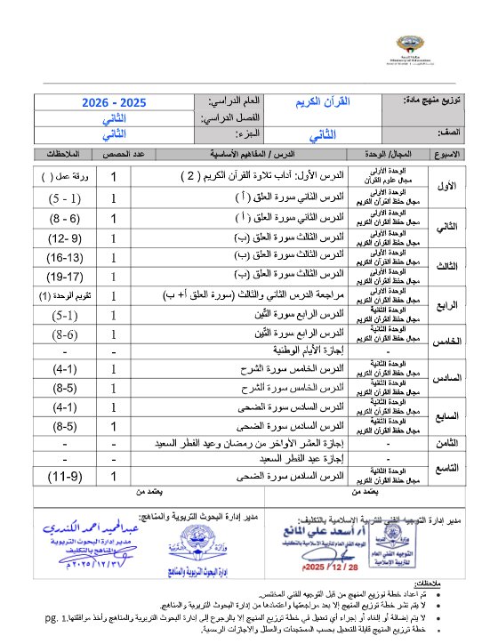خطة توزيع منهج القرآن الكريم للصف الثاني الفصل الثاني