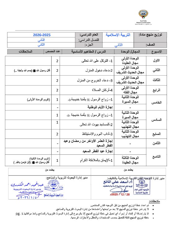 خطة توزيع منهج التربية الاسلامية للصف الثاني الفصل الثاني