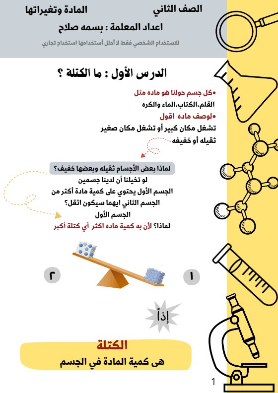 ملخص فصل المادة وتغيراتها علوم الصف الثاني الفصل الثاني أ بسمة صلاح