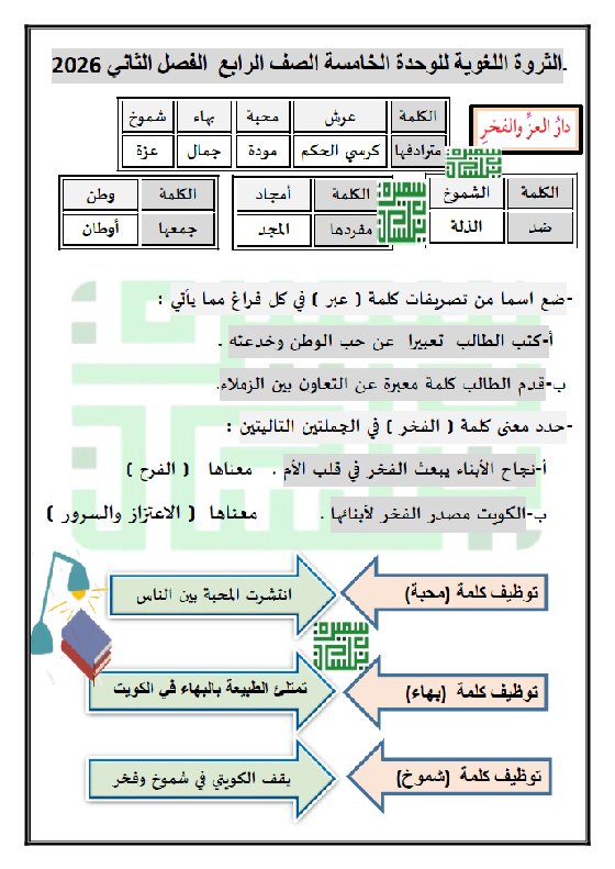 الثروة اللغوية للوحدة الخامسة لغة عربية الصف الرابع الفصل الثاني أ سميرة بيلسان