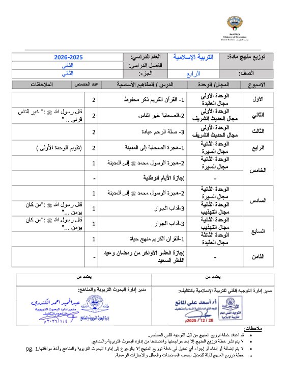 خطة توزيع منهج التربية الاسلامية للصف الرابع الفصل الثاني