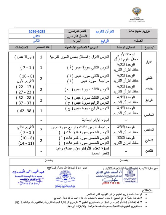 خطة توزيع منهج القرآن الكريم للصف الرابع الفصل الثاني