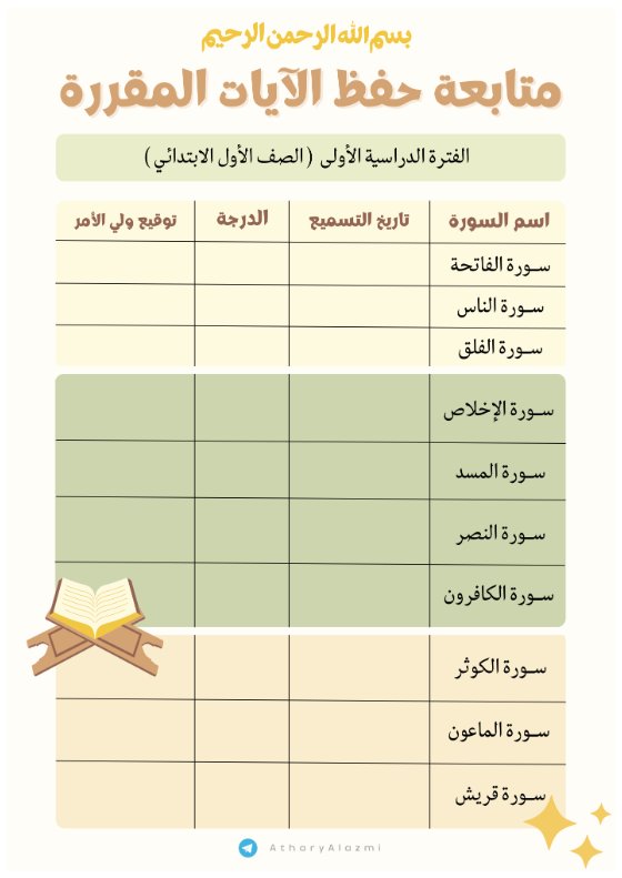 ورقة متابعة حفظ الآيات المقررة