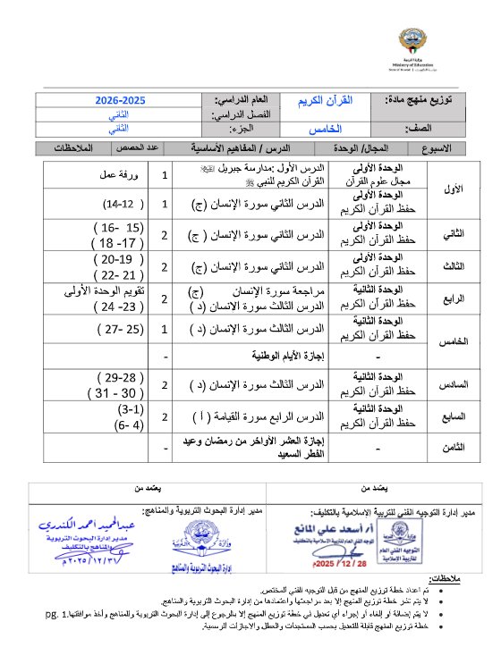خطة توزيع منهج القرآن الكريم للصف الخامس الفصل الثاني