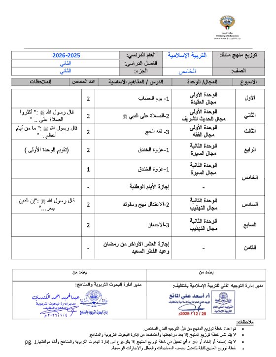 خطة توزيع منهج التربية الاسلامية للصف الخامس الفصل الثاني