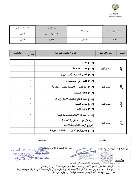 توزيع منهج رياضيات الصف الخامس الفصل الثاني