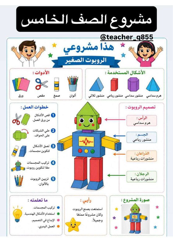 مشروع الوحدة السابعة رياضيات الصف الخامس الفصل الثاني