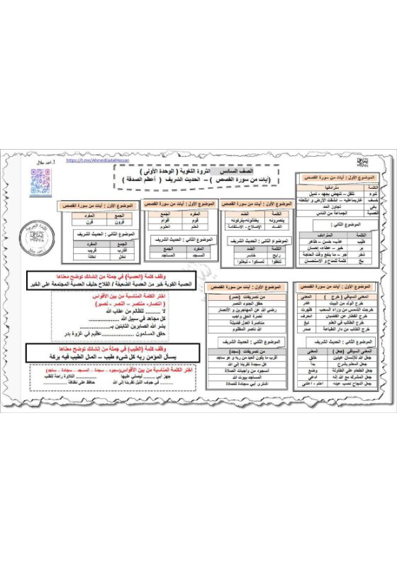 الثروة اللغوية للوحدة الخامسة لغة عربية للصف السادس الفصل الثاني أ أحمد جلال