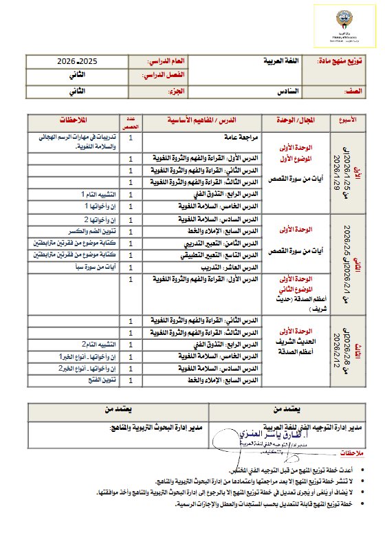 توزيع منهج اللغة العربية للصف السادس الفصل الثاني