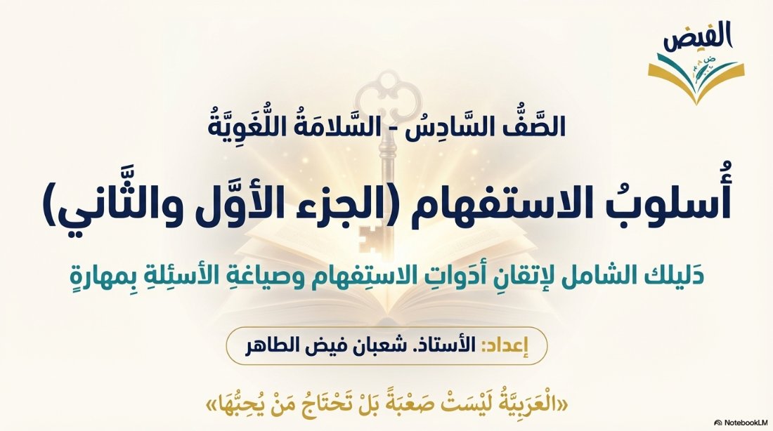 أسلوب الاستفهام للغة العربية الصف السادس الفصل الثاني أ شعبان فيض الطاهر