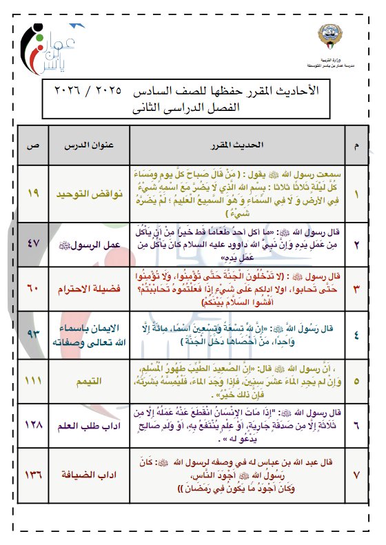 الأحاديث المقرر حفظها تربية اسلامية للصف السادس الفصل الثاني أ عبد العزيز الرشيدي