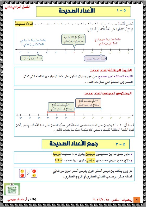 قوانين ومفاهيم رياضيات الصف السادس الفصل الثاني أ حسام البيومي