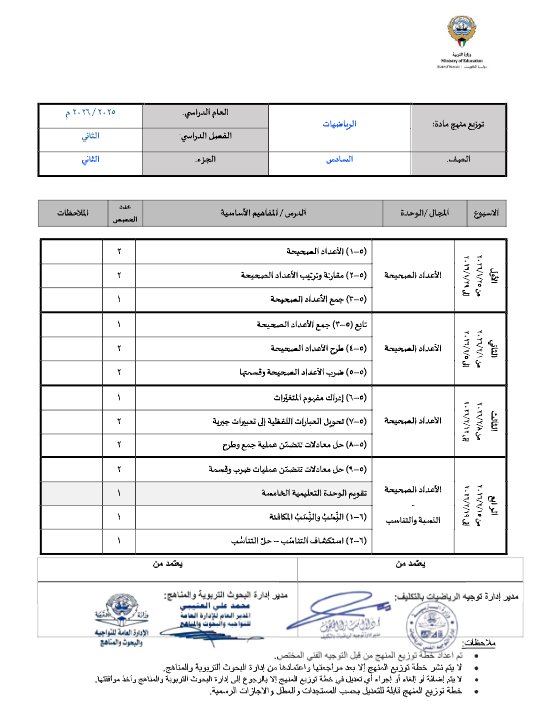 توزيع منهج رياضيات الصف السادس الفصل الثاني 26389