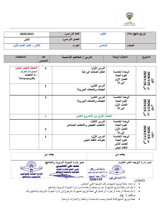 توزيع منهج علوم الصف السادس الفصل الثاني