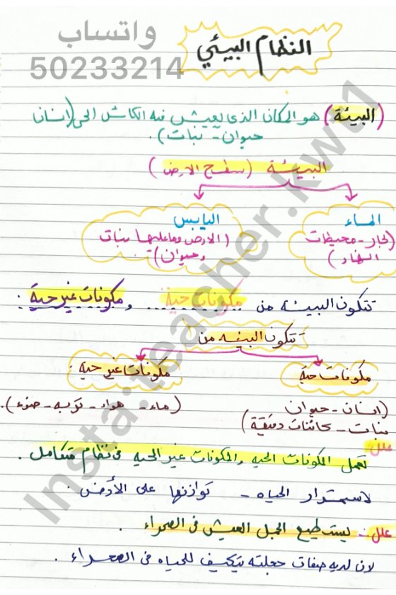 تلخيص درس النظام البيئي علوم الصف السادس الفصل الثاني
