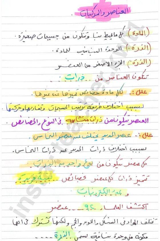 تلخيص درس العناصر والمركبات علوم الصف السادس الفصل الثاني
