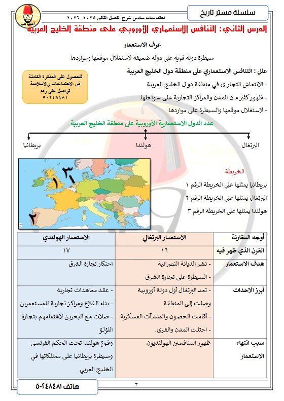 شرح درس التنافس الاستعماري الاوروبي على منطقة الخليج العربية اجتماعيات الصف السادس الفصل الثاني أ محمد علي