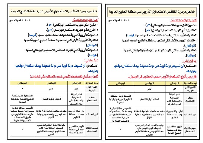 ملخص درس التنافس الاستعماري الاوروبي على منطقة الخليج العربية اجتماعيات الصف السادس الفصل الثاني أ فجر الحسن