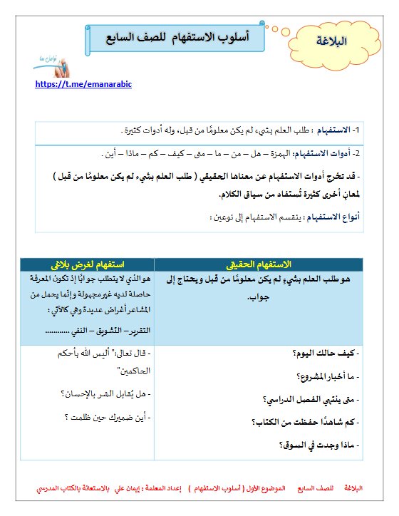 أسلوب الاستفهام للغة العربية الصف السابع الفصل الثاني
