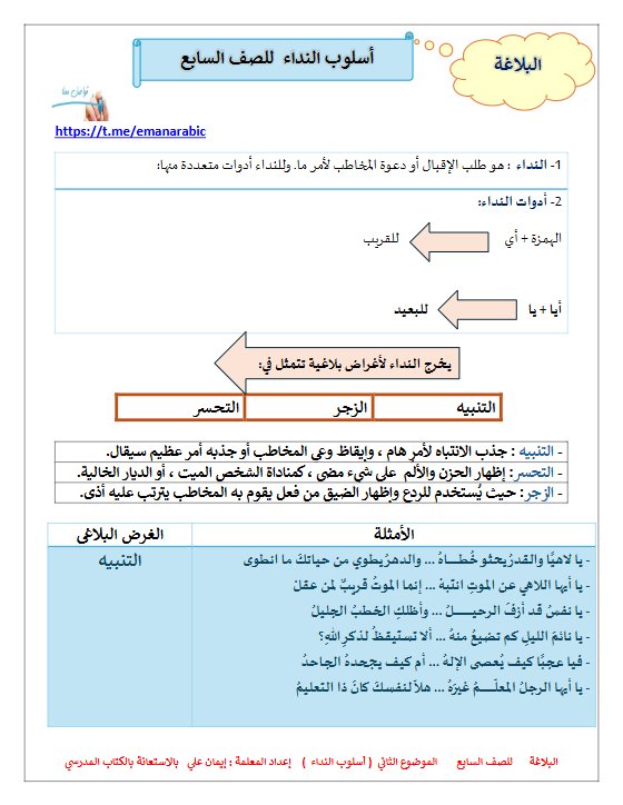 أسلوب النداء للغة العربية الصف السابع الفصل الثاني
