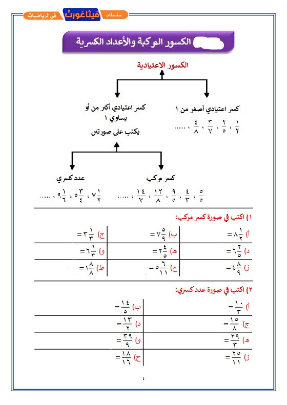 مذكرة رياضيات الصف السابع الفصل الثاني #فيثاغورث