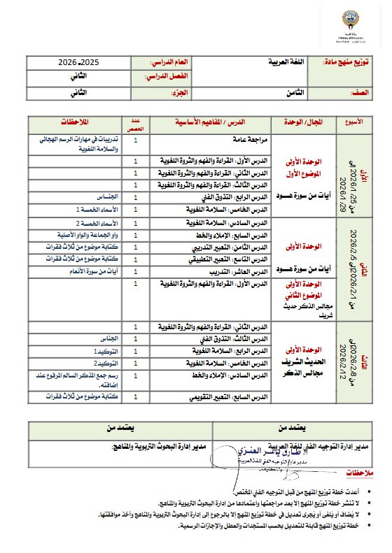 توزيع منهج اللغة العربية للصف الثامن الفصل الثاني