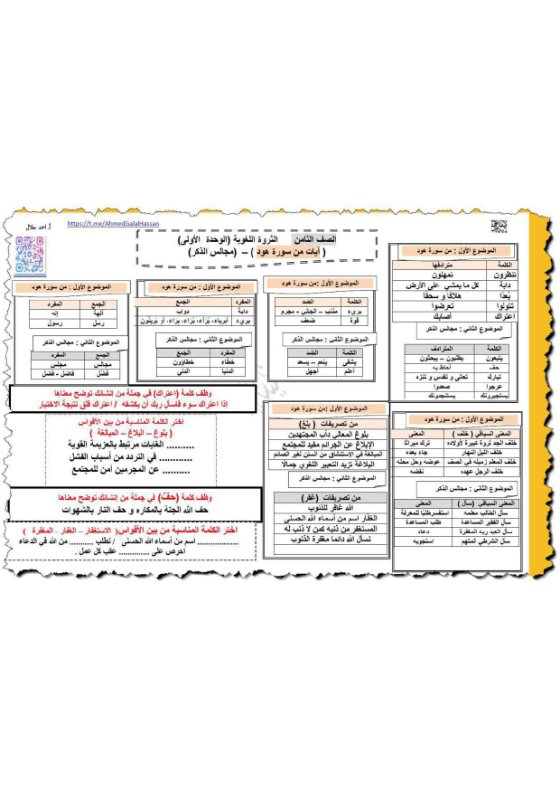 الثروة اللغوية للوحدة الأولى لغة عربية الصف الثامن الفصل الثاني أ أحمد جلال