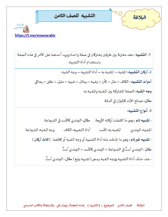 التشبيه للغة العربية الصف الثامن الفصل الثاني