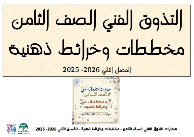 التذوق الفني (مخططات وخرائط ذهنية) لغة عربية الصف الثامن الفصل الثاني #الفيض