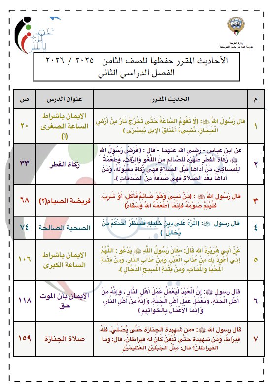 الأحاديث المقرر حفظها تربية اسلامية للصف الثامن الفصل الثاني أ عبد العزيز الرشيدي
