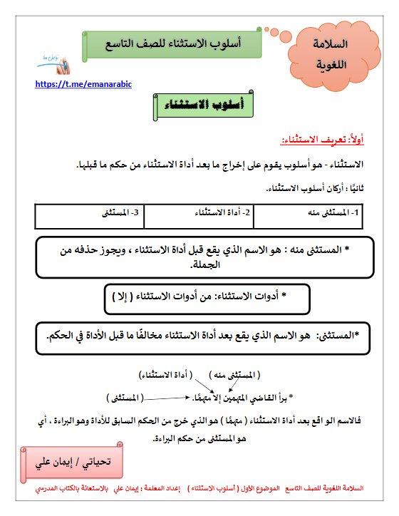 اسلوب الاستثناء للغة العربية الصف التاسع الفصل الثاني