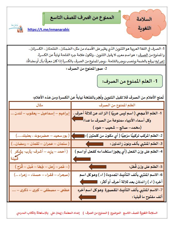 الممنوع من الصرف للغة العربية الصف التاسع الفصل الثاني