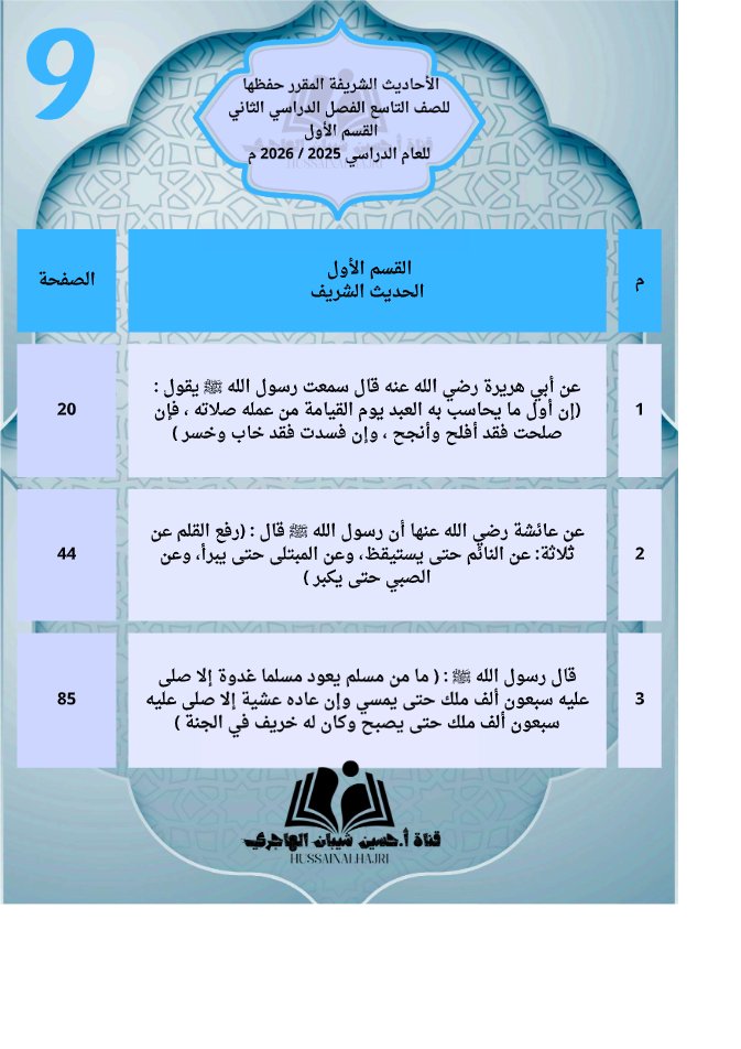 الأحاديث المقرر حفظها تربية اسلامية الصف التاسع الفصل الثاني