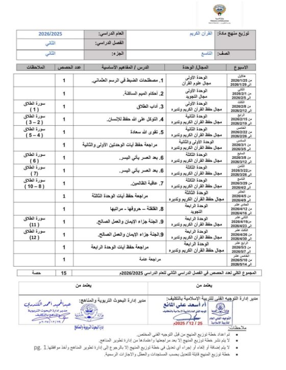 توزيع منهج القرآن الكريم للصف التاسع الفصل الثاني