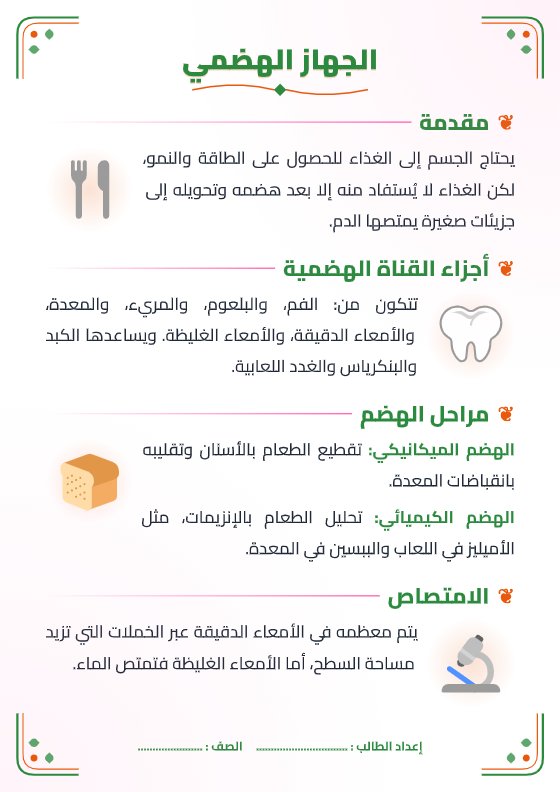 تقرير الجهاز الهضمي - أحياء الصف الحادي عشر