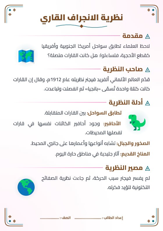 تقرير نظرية الانجراف القاري - جيولوجيا الصف الحادي عشر