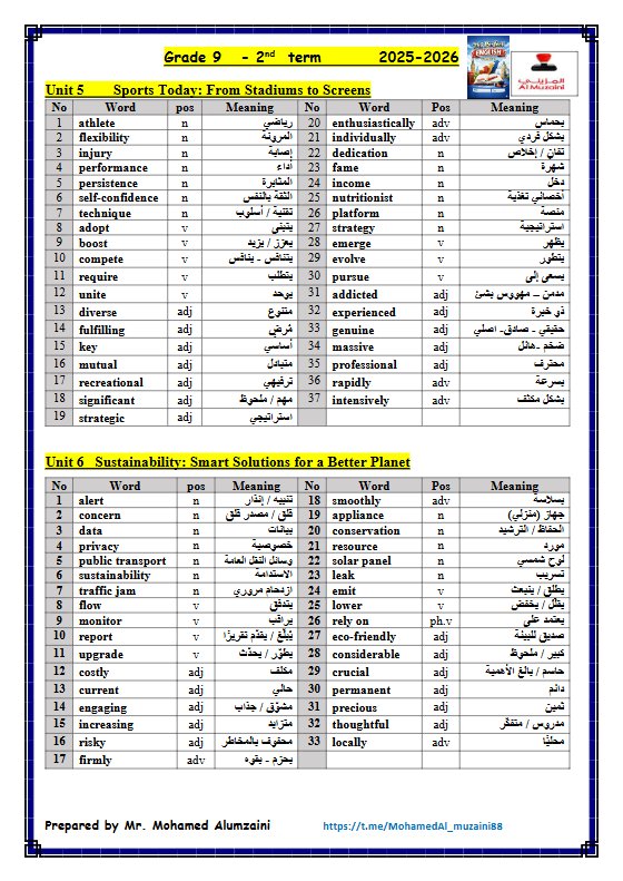 مفردات لغة انجليزية للصف التاسع الفصل الثاني أ محمد المزيني