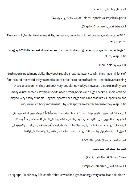كورس تعبير لغة انجليزية الصف التاسع الفصل الثاني